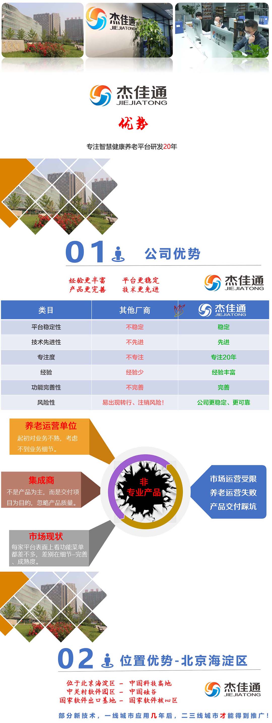 网站-公司优势-1.jpg