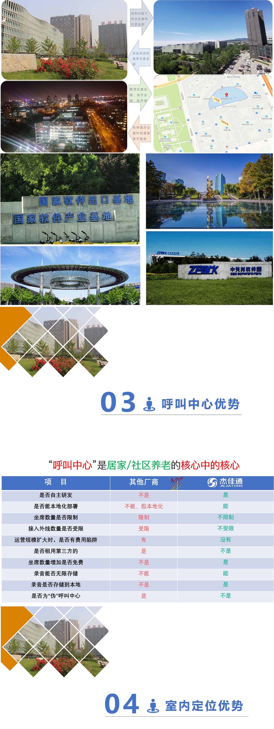 网站-公司优势-2.jpg