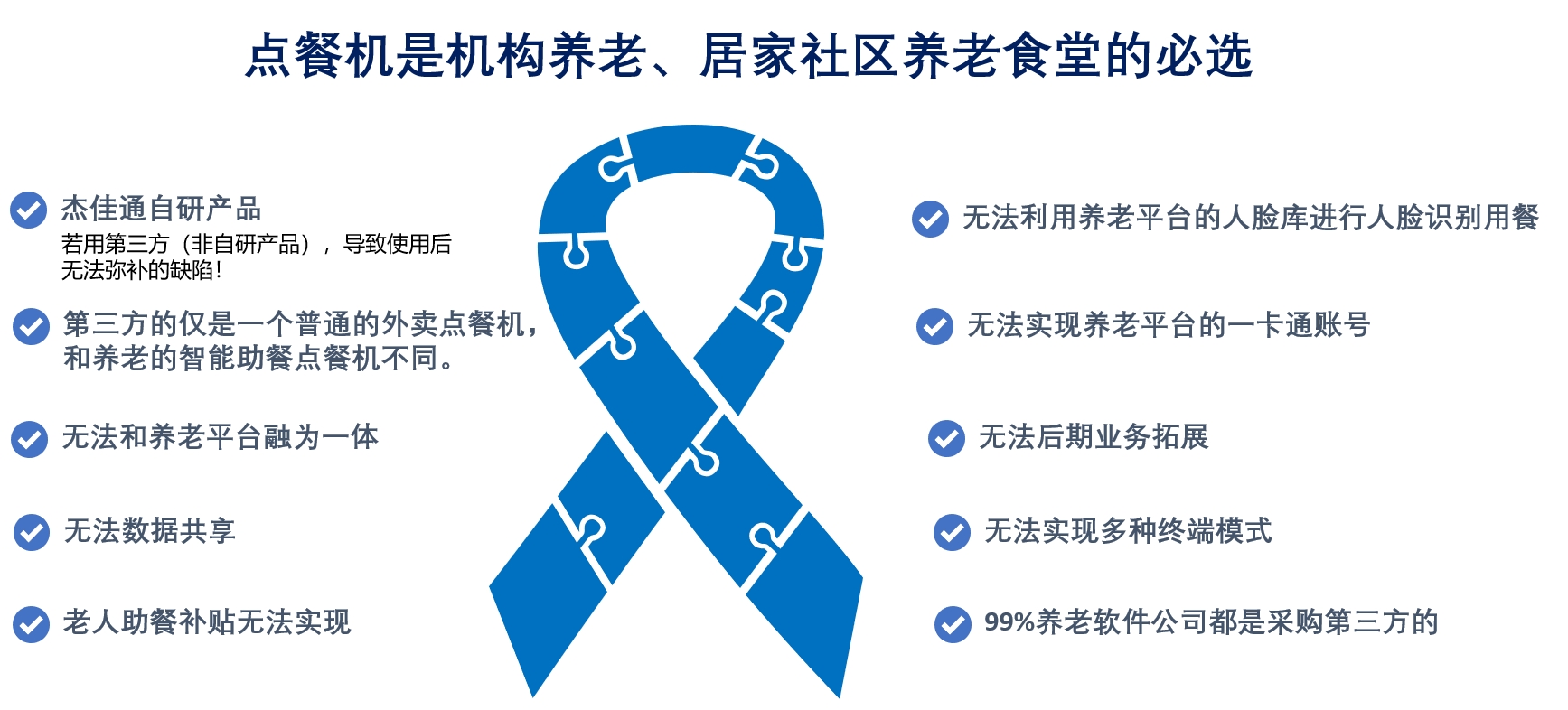 机构养老解决方案(图25)