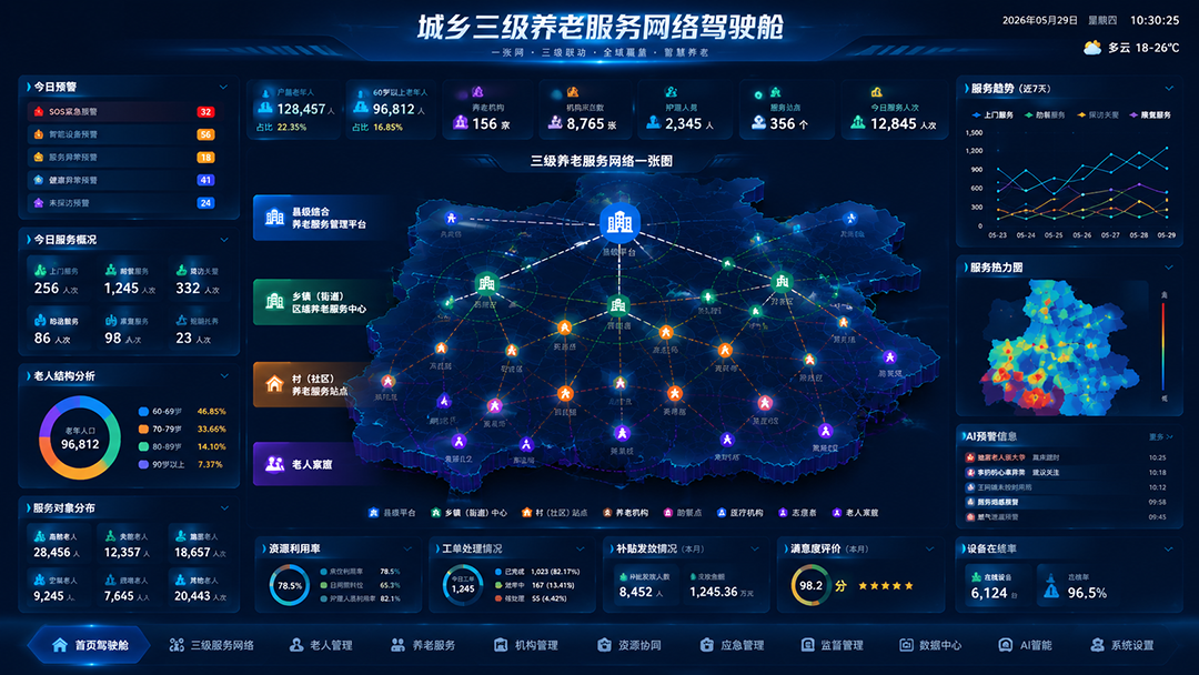 城乡三级大屏1080.png